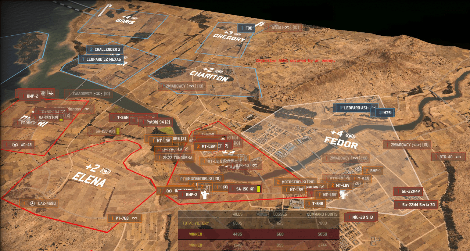 Figure 10. Smothering recon blanket and glance at recon network